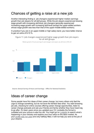 Chances of getting a raise at a new job
Another interesting finding is job changers experienced higher median earnings
growth than job stayers for all skill groups. While the job stayers experienced slowing
wage growth with increasing skill level, job changers generally experienced
increasing wage growth with increasing skill level (except the upper-skilled workers
whose wage growth was less than that of the upper-middle-skilled workers).
In practice if you are in an upper-middle or high salary band, you have better chance
to gan an extra of 8-10 %.
Ideas of career change
Some people have firm ideas of their career change, but many others only feel the
urge to change something, but do not have the faintest idea what. You start browsing
job ads, checking for online courses offering career change opportunities, listen to
career change podcasts and ask your friends and family whether they have heard stg
to go after. It’s been years since you updated your CV, probably the format is
outdated and your picture is also too old. You might go on LinkedIn to search what’s
happening in your industry and explore your true value on the labor market. As
your profile was not used and only halfway filled, it will not help you land at the job of
your dreams.
 