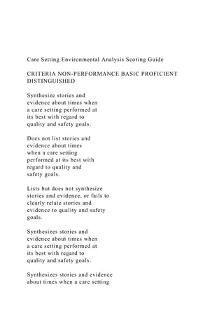 Care Setting Environmental Analysis Scoring Guide
CRITERIA NON-PERFORMANCE BASIC PROFICIENT
DISTINGUISHED
Synthesize stories and
evidence about times when
a care setting performed at
its best with regard to
quality and safety goals.
Does not list stories and
evidence about times
when a care setting
performed at its best with
regard to quality and
safety goals.
Lists but does not synthesize
stories and evidence, or fails to
clearly relate stories and
evidence to quality and safety
goals.
Synthesizes stories and
evidence about times when
a care setting performed at
its best with regard to
quality and safety goals.
Synthesizes stories and evidence
about times when a care setting
 