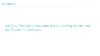 Use Case: Creation of new cares project showing requirement
specification for processes
Wireframe
 