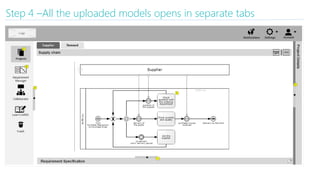Step 4 –All the uploaded models opens in separate tabs
 