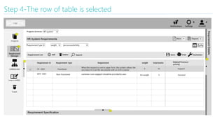 Step 4-The row of table is selected
 