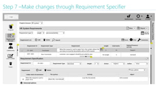 Step 7 –Make changes through Requirement Specifier
 