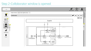Step 2-Colloborator window is opened
 