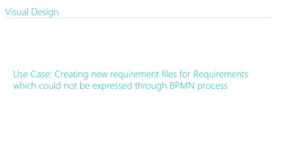 Use Case: Creating new requirement files for Requirements
which could not be expressed through BPMN process
Visual Design
 