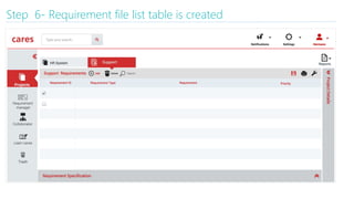 Step 6- Requirement file list table is created
 