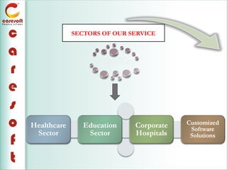 CARESOFT.ERP