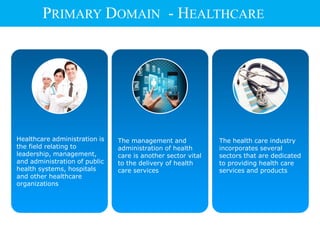 PRIMARY DOMAIN - HEALTHCARE
Healthcare administration is
the field relating to
leadership, management,
and administration of public
health systems, hospitals
and other healthcare
organizations
The management and
administration of health
care is another sector vital
to the delivery of health
care services
The health care industry
incorporates several
sectors that are dedicated
to providing health care
services and products
 