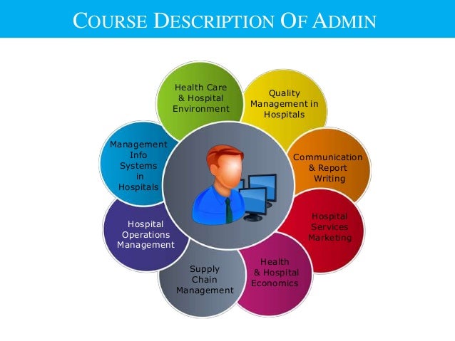 Hospital Information System Quality Hospital Information System Quality