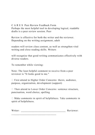 C A R E S Peer Review Feedback Form
Perhaps the most helpful tool in developing logical, readable
drafts is a peer review session. Peer
Review is effective for both the writer and the reviewer.
Depending on the writing assignment, adult
readers will review class content, as well as strengthen vital
writing and close reading skills. Writers
will recognize that good writing communicates effectively with
diverse readers.
To remember while viewing:
Note: The least helpful comment to receive from a peer
reviewer is "It looks good to me."
purpose, organization, development (support)
punctuation, word choice, spelling
spirit of helpfulness.
Writer: _________________________________ Reviewer:
_________________________________
 