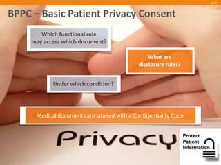 p.17
BPPC – Basic Patient Privacy Consent
Under which condition?
Medical documents are labeled with a Confidentiality Code
Which functional role
may access which document?
What are
disclosure rules?
 
