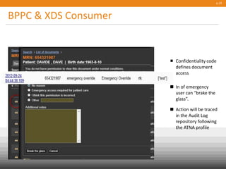 BPPC & XDS Consumer
p.19
 Confidentiality code
defines document
access
 In of emergency
user can “brake the
glass”.
 Action will be traced
in the Audit Log
repository following
the ATNA profile
 