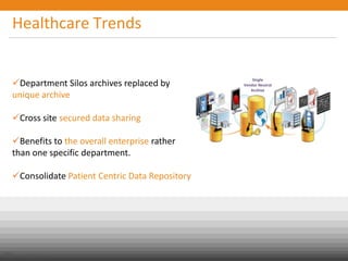 Healthcare Trends
Department Silos archives replaced by
unique archive
Cross site secured data sharing
Benefits to the overall enterprise rather
than one specific department.
Consolidate Patient Centric Data Repository
Public
© Carestream Health, 2013
Single
Vendor Neutral
Archive
 
