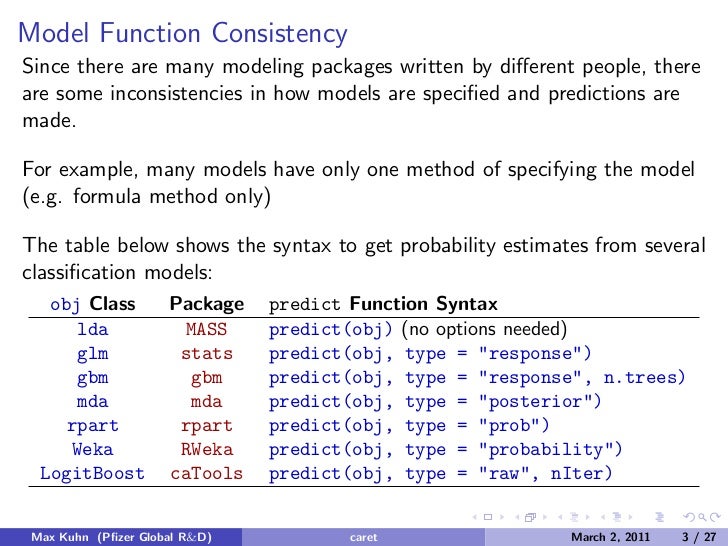 asreml r package caret asreml r package caret