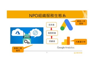 9
NPO組織服務生態系
支持者
服務對象
照顧者
智慧工具
應用
創造人本
服務
大數據分析
 