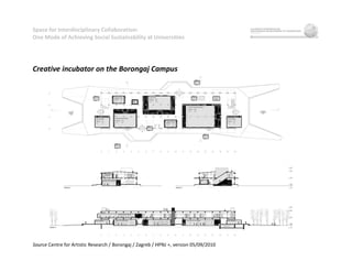 Space for Interdisciplinary Collaboration:
One Mode of Achieving Social Sustainability at Universities
Creative incubator on the Borongaj Campus
Source Centre for Artistic Research / Borongaj / Zagreb / HPNJ +, version 05/09/2010
 
