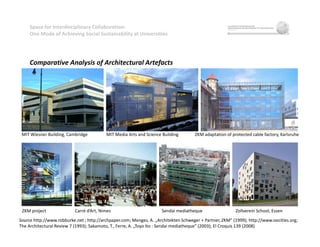 Space for Interdisciplinary Collaboration:
One Mode of Achieving Social Sustainability at Universities
Comparative Analysis of Architectural Artefacts
ZKM project Carré d’Art, Nimes Sendai mediatheque Zollverein School, Essen
MIT Wiesner Building, Cambridge MIT Media Arts and Science Building ZKM adaptation of protected cable factory, Karlsruhe
Source http://www.robburke.net ; http://archpaper.com; Menges, A. „Architekten Schweger + Partner, ZKM” (1999); http://www.oocities.org;
The Architectural Review 7 (1993); Sakamoto, T., Ferre, A. „Toyo Ito : Sendai mediatheque” (2003); El Croquis 139 (2008)
 