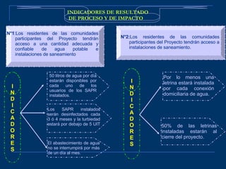 INDICADORES DE RESULTADO  DE PROCESO Y DE IMPACTO N°1 :Los residentes de las comunidades participantes del Proyecto tendrán acceso a una cantidad adecuada y confiable de agua potable e instalaciones de saneamiento N°2: Los residentes de las comunidades participantes del Proyecto tendrán acceso a instalaciones de saneamiento. 50 litros de agua por día estarán disponibles por cada uno de los usuarios de los SAPR instalados. Los SAPR instalados serán desinfectados cada 3 ó 4 meses y la turbiedad estará por debajo de 5 UIT  El abastecimiento de agua no se interrumpirá por más de un día al mes. I N D I C A D O R E S I N D I C A D O R E S Por lo menos una letrina estará instalada por cada conexión domiciliaria de agua. 50% de las letrinas instaladas estarán al cierre del proyecto. 