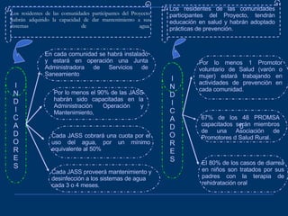 Los residentes de las comunidades participantes del Proyecto habrán adquirido la capacidad de dar mantenimiento a sus sistemas de agua. En cada comunidad se habrá instalado y estará en operación una Junta Administradora de Servicios de Saneamiento Por lo menos el 90% de las JASS habrán sido capacitadas en la Administración Operación y Mantenimiento, Cada JASS cobrará una cuota por el uso del agua, por un mínimo equivalente al 50% Cada JASS proveerá mantenimiento y desinfección a los sistemas de agua cada 3 o 4 meses. I N D I C A D O R E S Los residentes de las comunidades participantes del Proyecto, tendrán educación en salud y habrán adoptado prácticas de prevención. I N D I C A D O R E S Por lo menos 1 Promotor voluntario de Salud (varón o mujer) estará trabajando en actividades de prevención en cada comunidad. 67% de los 48 PROMSA capacitados serán miembros de una Asociación de Promotores d Salud Rural. El 80% de los casos de diarrea en niños son tratados por sus padres con la terapia de rehidratación oral 0 