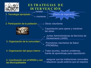 ESTRATEGIAS DE INTERVENCIÓN 1. Tecnología apropiada instalar mantener Diseño de Ingeniería 2. Participación de la población Obras voluntarias Capacitación para operar y mantener las obras 3. Organización de la comunidad Juntas Administradoras de Servicios de Saneamiento (JASS) Promotores voluntarios de Salud (PROMSAs) 4.  Organización del apoyo interno Tratar asuntos, resolver problemas, fuente de aprendizaje para capacitación 5.  Coordinación con el MINSA y con las Municipalidades asegurar que las instituciones comunales adquieran ayuda externa que se requiera 