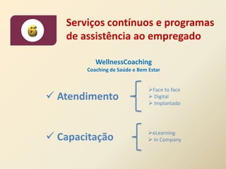Serviços contínuos e programas
   de assistência ao empregado

          WellnessCoaching
       Coaching de Saúde e Bem Estar


                               Face to face
 Atendimento                   Digital
                                Implantado




                               eLearning
 Capacitação                   In Company
 