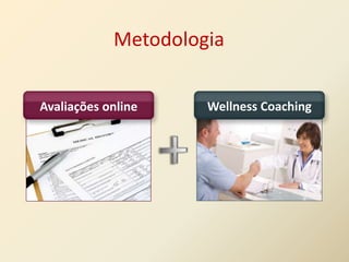 Metodologia


Avaliações online    Wellness Coaching
 
