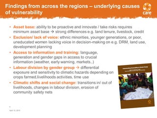 Findings from across the regions – underlying causes
of vulnerability
• Asset base: ability to be proactive and innovate / take risks requires
minimum asset base  strong differences e.g. land tenure, livestock, credit
• Exclusion/ lack of voice: ethnic minorities, younger generations, or poor,
uneducated women lacking voice in decision-making on e.g. DRM, land use,
development planning
• Access to information and training: language,
generation and gender gaps in access to crucial
information (weather, early warning, markets..)
• Labour division by gender group  differential
exposure and sensitivity to climatic hazards depending on
crops farmed,livelihoods activities, time use
• Climatic shifts and social change: transitions in/ out of
livelihoods, changes in labour division, erosion of
community safety nets
April 15, 2015
4
 