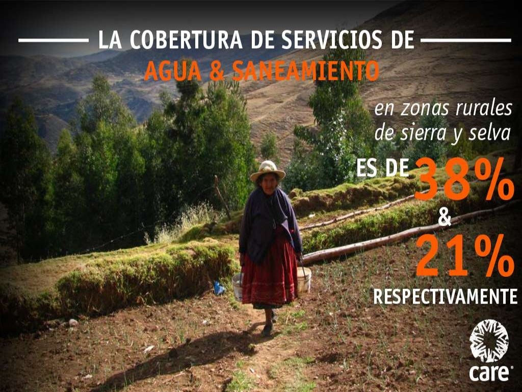 CARE Peru WASH Transforming Lives