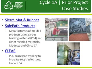 Presentation	to	JPA
• Sierra	Mat	&	Rubber	
• SafePath	Products
– Manufacturers	of	molded	
products	using	carpet	
backing	material	(PC4)	and	
other	recycled	materials,	
Modesto	and	Chico	CA
• CLEAR
– PCC	processor	working	to	
increase	recycled	output,	
Lincoln	CA
Cycle	1A	|	Prior	Project
Case	Studies
 