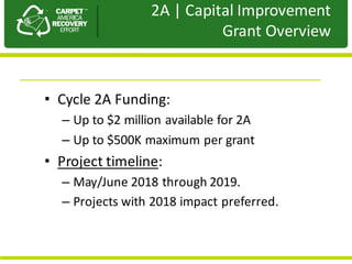 Presentation	to	JPA
• Cycle	2A	Funding:	
– Up	to	$2	million	available	for	2A
– Up	to	$500K	maximum	per	grant
• Project	timeline:	
– May/June	2018	through	2019.	
– Projects	with	2018	impact	preferred.
2A	|	Capital	Improvement	
Grant	Overview
 