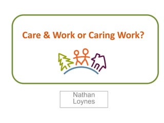 Care & Work or Caring Work?
Nathan
Loynes
 