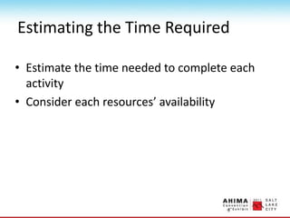Estimating the Time Required
• Estimate the time needed to complete each
activity
• Consider each resources’ availability
 