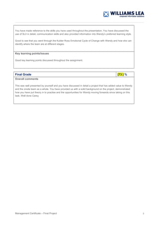 You have made reference to the skills you have used throughout the presentation. You have discussed the
use of SLII in detail, communication skills and also provided information into Wendy’s preferred learning style.
Good to see that you went through the Kubler Ross Emotional Cycle of Change with Wendy and how she can
identify where the team are at different stages.

Key learning points/issues
Good key learning points discussed throughout the assignment.

Final Grade

[73 ] %

Overall comments
This was well presented by yourself and you have discussed in detail a project that has added value to Wendy
and the onsite team as a whole. You have provided us with a solid background on the project, demonstrated
how you have put theory in to practise and the opportunities for Wendy moving forwards since taking on this
task. Well done Carey.

Management Certificate – Final Project

3

 