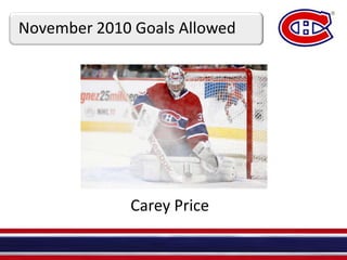 November 2010 Goals Allowed Carey Price 