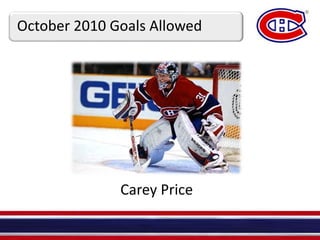 October 2010 Goals Allowed
Carey Price
 