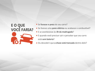 E O QUE
VOCÊ FARIA?
Se furasse o pneu do seu carro?
Se tivesse uma pane elétrica ou acabasse o combustível?
E se acontecesse às 3h da madrugada?
E quando você precisar sair e perceber que seu carro
está sem bateria?
Ou descobrir que a chave está trancada dentro dele?
 