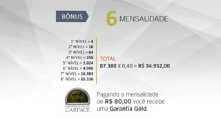 6MENSALIDADE
Pagando a mensalidade
de R$ 80,00 você recebe
uma Garantia Gold.
 