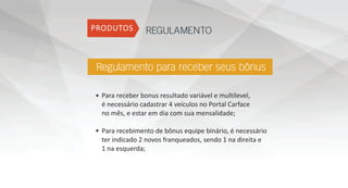 REGULAMENTO
Regulamento para receber seus bônus
Para receber bonus resultado variável e multilevel,
é necessário cadastrar 4 veículos no Portal Carface
no mês, e estar em dia com sua mensalidade;
Para recebimento de bônus equipe binário, é necessário
ter indicado 2 novos franqueados, sendo 1 na direita e
1 na esquerda;
 