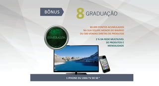 8GRADUAÇÃO
80.000 PONTOS ACUMULADOS
NA SUA EQUIPE MENOR DO BINÁRIO
OU 500 VENDAS DIRETAS DE PRODUTOS
2 % DA REDE MULTILEVEL
DE PRODUTOS E
MENSALIDADE
 