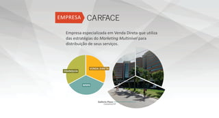 Galleria Plaza
CARFACE
 