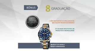 8GRADUAÇÃO
 