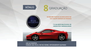 8GRADUAÇÃO
 