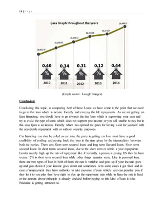 13 | P a g e
(Graph source: Google Images)
Conclusion:
Concluding this topic, as comparing both of these Loans we have come to the point that we need
to go to that loan which is income friendly and can pay the full repayments. As we are getting on
Ijara financing, you should have to go towards the that loan which is supporting your uses and
try to avoid the type of loans which does not support you income or you will unable to pay but in
this case Ijara is an income friendly which has opened the gates for having a car for yourself with
the acceptable repayment with or without security purposes.
Car financing can also be called as car loan, the party is getting car loan must have a good
credibility of availing and paying back that loan in the time given by the intermediary between
both the parties. There are; Short term secured loans and long term Secured loans; Short term
secured loans: In short terms secured loans, due to the short term or within a year repayments
Lender usually high up the rate of repayment like if normally a person is paying 8% then he have
to pay 12% in short term secured loan while other things remains same. Like in personal loan,
there are two types of loan in both of them the rate is variable and goes up if your income goes
up and goes down if your income goes down and sometimes or in some cases it got fixed and in
case of nonpayment they have authority to take caesurae of your vehicle and can penalize you if
they let it to you plus they have right to plus up the repayment rate while in Ijara the rate is fixed
or the amount above principle is already decided before paying so this kind of loan is what
Pakistani is getting attracted to.
 