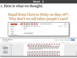 Carfree.co Customer development