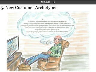 Carfree.co Customer development