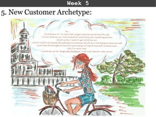 Carfree.co Customer development