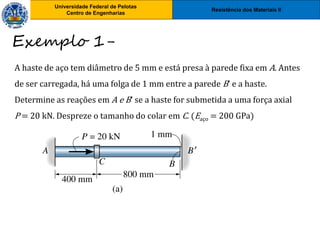 Resistência dos Materiais II
Universidade Federal de Pelotas
Centro de Engenharias
Universidade Federal de Pelotas
Centro de Engenharias
Exemplo 1-
A haste de aço tem diâmetro de 5 mm e está presa à parede fixa em A. Antes
de ser carregada, há uma folga de 1 mm entre a parede B’ e a haste.
Determine as reações em A e B’ se a haste for submetida a uma força axial
P = 20 kN. Despreze o tamanho do colar em C. (Eaço = 200 GPa)
 