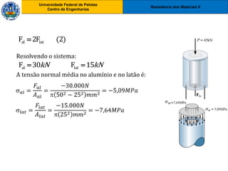 Resistência dos Materiais II
Universidade Federal de Pelotas
Centro de Engenharias
Universidade Federal de Pelotas
Centro de Engenharias
Resolvendo o sistema:
A tensão normal média no alumínio e no latão é:
al lat
F 2F (2)

al
F 30kN
 lat
F 15kN

𝑎𝑙 =
𝐹𝑎𝑙
𝐴𝑎𝑙
=
−30.000𝑁
 502 − 252 𝑚𝑚2
= −5,09𝑀𝑃𝑎
𝑙𝑎𝑡 =
𝐹𝑙𝑎𝑡
𝐴𝑙𝑎𝑡
=
−15.000𝑁
 252 𝑚𝑚2
= −7,64𝑀𝑃𝑎
 