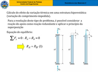 Resistência dos Materiais II
Universidade Federal de Pelotas
Centro de Engenharias
Universidade Federal de Pelotas
Centro de Engenharias
Cálculo do efeito da variação térmica em uma estrutura hiperestática
(variação de comprimento impedida).
Equação de equilíbrio:
0: 0
y A B
F R R
  

)
1
(
B
A R
R 
Para a resolução deste tipo de problema, é possível considerar a
reação do apoio como reação redundante e aplicar o princípio da
superposição
 