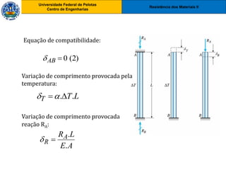 Resistência dos Materiais II
Universidade Federal de Pelotas
Centro de Engenharias
Universidade Federal de Pelotas
Centro de Engenharias
Equação de compatibilidade:
)
2
(
0

AB

L
T
T .
.


Variação de comprimento provocada pela
temperatura:
Variação de comprimento provocada
reação RA:
A
E
L
RA
R
.
.


 
