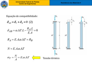 Resistência dos Materiais II
Universidade Federal de Pelotas
Centro de Engenharias
Universidade Federal de Pelotas
Centro de Engenharias
Equação de compatibilidade:
0
.
.
.
. 



A
E
L
R
L
T A
AB 

0 (2)
AB T R
  
  
B
A R
T
A
E
R 

 .
.
. 
T
A
E
N 
 .
.
. 
T
E
A
N
T 

 .
.
 Tensão térmica
 